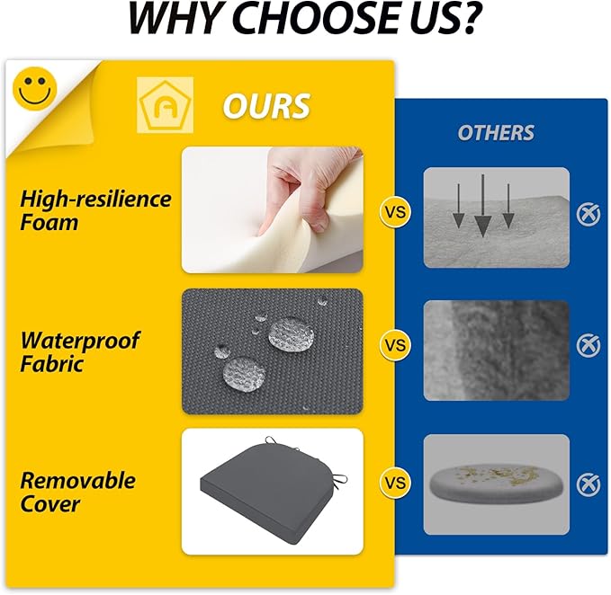 AAAAAcessories Outdoor Seat Cushions for Chairs, Waterproof, Fade-Resistant Patio Furniture Replacement Cushions, 17" x 16" x 2", Set of 2, Dark Gray