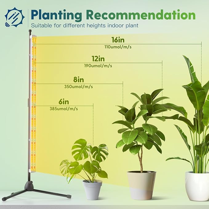 FREELICHT Grow Lights for Indoor Plants with Stand, 40W Full Spectrum, 3 Installation Methods, 4FT LED Plant Grow Light with 53'' Height Adjustable Stand for Hydroponic Seeding Indoor Tall Plants