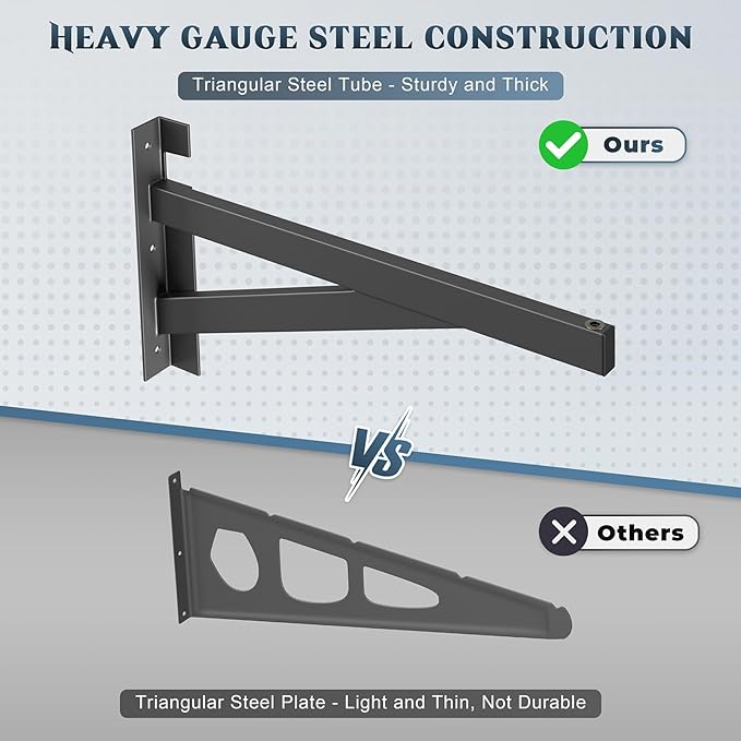 4 Pack Heavy Duty Garage Wall Shelving Set (1.5x4ft), Wall Mounted Garage Shelves 1000lbs Capacity, 18"x96" Shelf Storage Rack Floating Shelves, Black