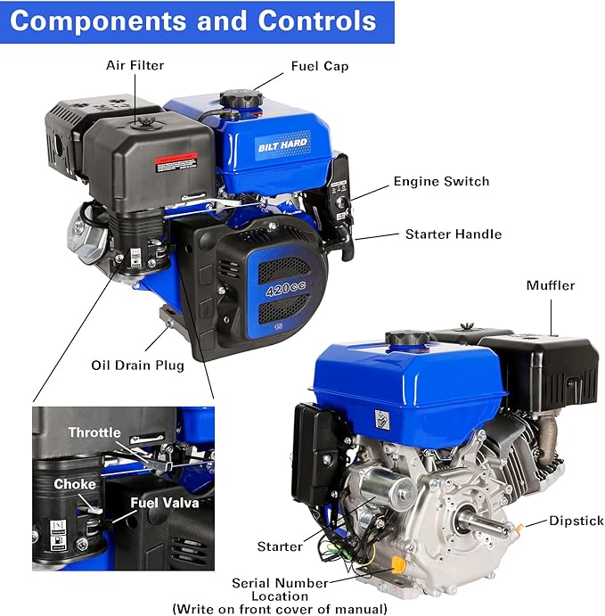 BILT HARD 420cc 15HP Gas Engine with Electric Start, Horizontal Shaft 4 Stroke OHV Gas Motor, Gas Powered Multi-Use Engine