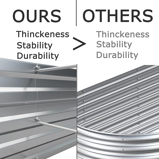 12x2x1ft Galvanized Raised Garden Bed,Outdoor Planter Box Metal Patio Kit Planting Bed for Vegetables Flowers Herb,Grey