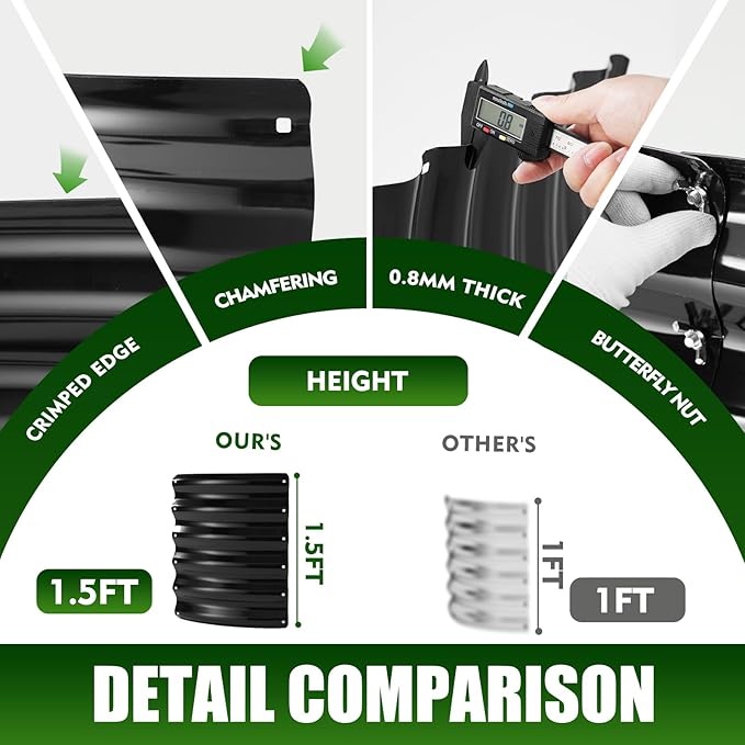 17" Tall Elevated Round Metal Rised Garden Bed- 2.7'x2.7' in Size and 0.8MM Thick Durable Planter Box for Vegetables Flowers Succulent at Patio/Garden Outdoor (Black, 2.7FT Diameter)