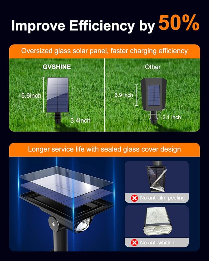 6 Pack Solar Power Spot Lights Outdoor Waterproof LED Dusk to Dawn Landscape Spotlight Lamp for Outside Yard, Tree, Flag, Plants, Garden, Statues, Outside, 3 Modes, 18 Hours Accent Ambient Lighting