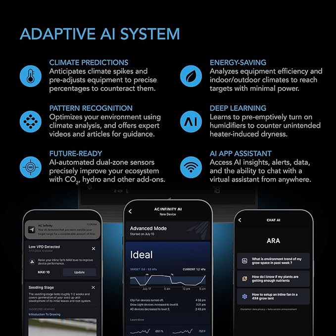AC Infinity AI Grow System PRO 5x5, 6-Plant Kit w/Self-Learning AI Controller, Dynamic Airflow & LM301H EVO LED Lighting Control, 2000D Mylar Tent w/Lab-Tested Reflectivity, Largest Zippered Window