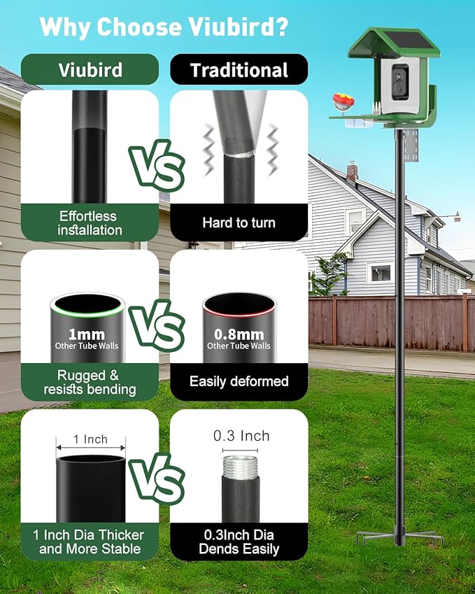 Bird Feeder Pole – 90 Inch Height Bird House Pole with 1-Inch Dia Heavy Duty for Birdfeeders, Feeding Stand with Mount Kit for Outdoor, Slip-Fit Connection