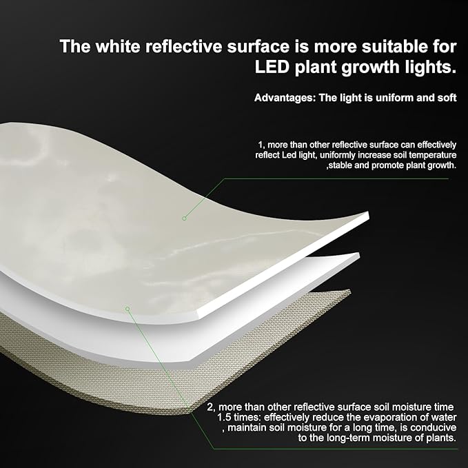 ATOUR 1.5‘x1.5' LED Grow Light Specil Tent, 18"x18"x32"High Reflective PE Film Grow Tent, 1680D High Strength Canvas Plant Tent with Observation Window & Floor Tray for Hydroponics Indoor Plant