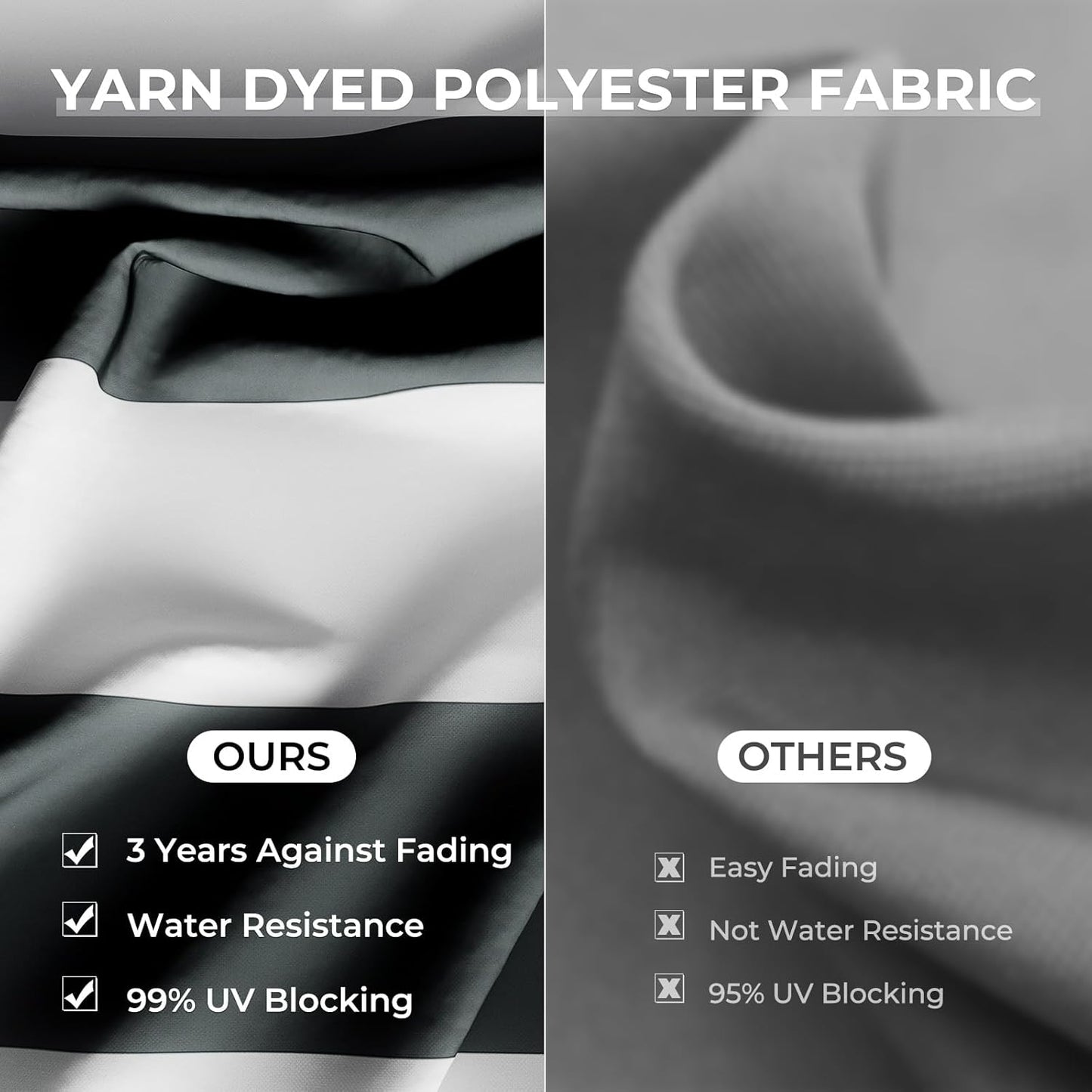 Grand patio 10x10 FT Patio Cantilever Umbrella with Base Outdoor Large Square Tilting Offset Umbrellas for Pool Deck (Black & White, 10x10 FT)