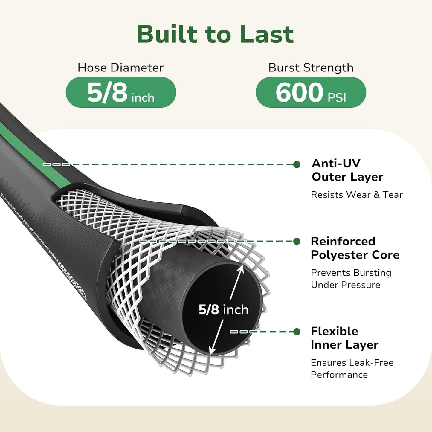 GreatBuddy 25 ft Garden Hose 5/8", Less Kink Heavy Duty Water Hose, Durable & Flexible Hose for Outdoor, Lawn, Car Washing, Pet Bathing and Household