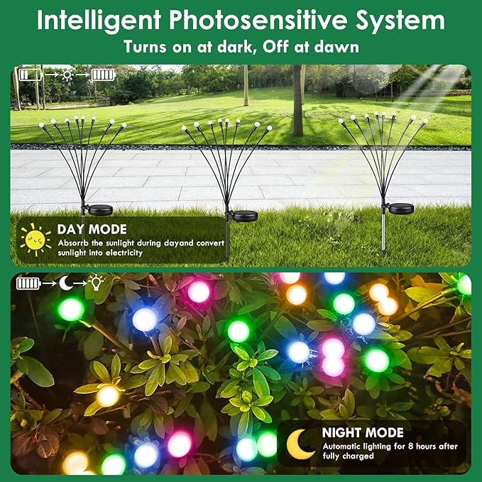 BOSSERN 2025 Solar Garden Lights, 8 Pack Solar Firefly Lights, Solar Sway Lights Outdoor Waterproof, Solar Twinkle Swaying Fairy Light for Yard Patio Pathway Garden Decoration (Multi Color)