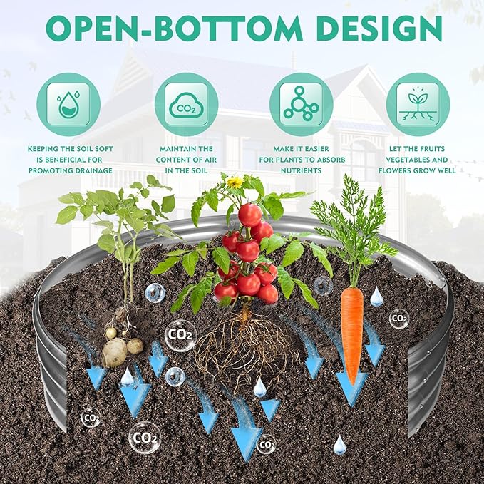 36 Inch Diameter Silver Galvanized Garden Raised Bed/Plant Box/Fire Ring-0.8mm Thick,12 Inch Tall,Crimped Edge and Corner,No Sharpe,Perfect for Plantings (3FT Diameter, Round)
