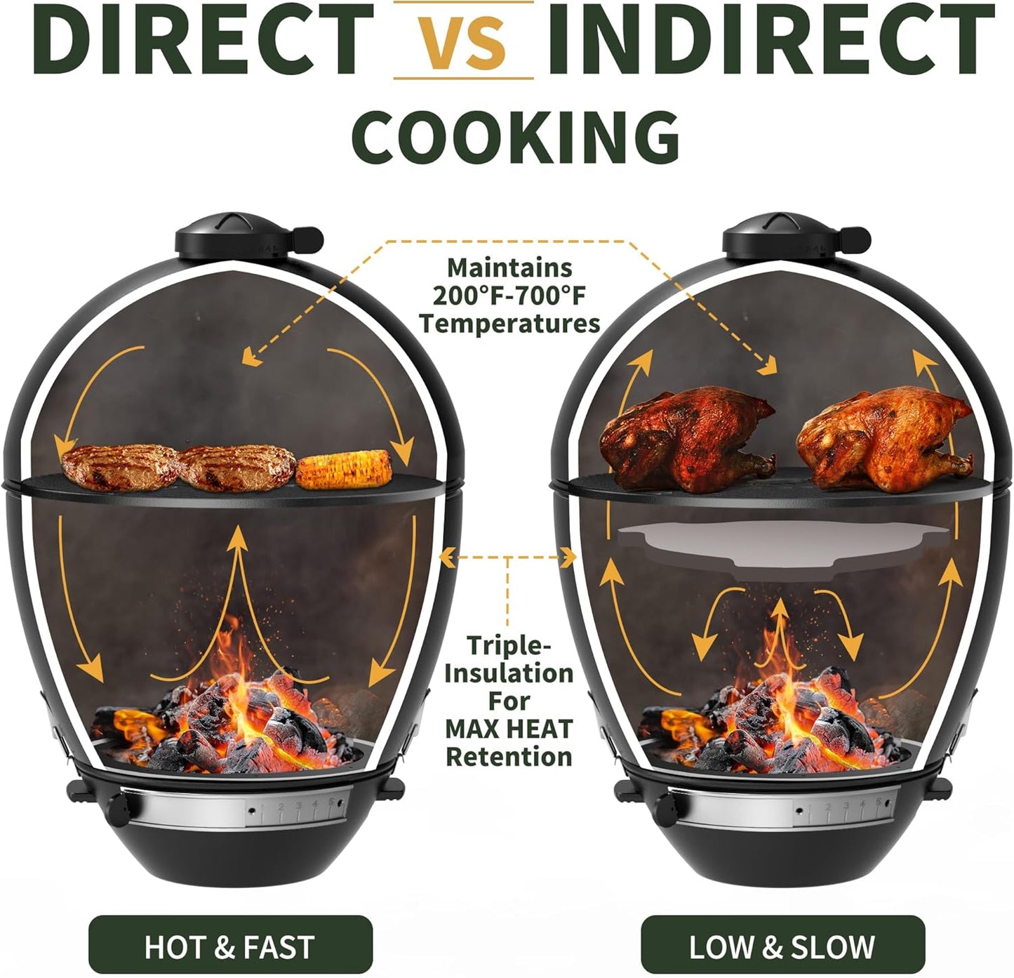 Brand-Man RODEO Steel Kamado Charcoal Grill & Smoker - 22" Cast Iron Grates, Grilling Basket, Large Prep Table Cart, Ideal for Outdoor Cooking