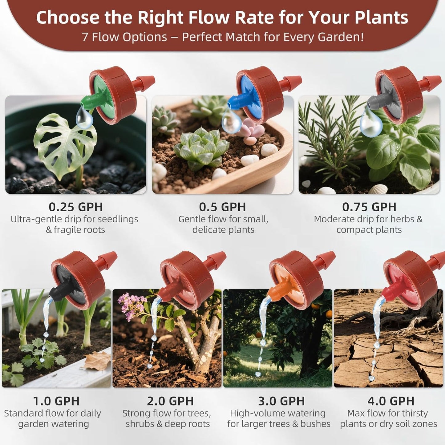 30PCS 4 GPH Pressure Compensating Drip Irrigation Spot Watering Drippers/Emitters, Self-Cleaning Constant Flow Drip Irrigation Emitters Heads Irrigation Drippers Parts for Drip Irrigation System