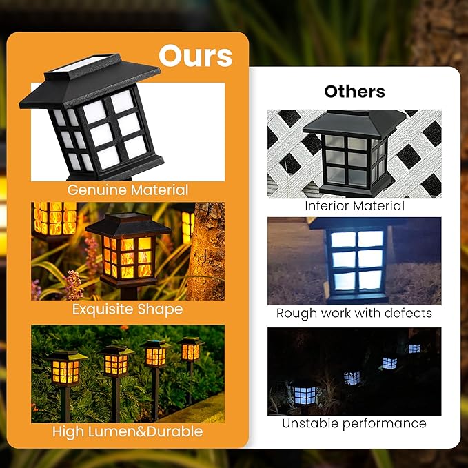 GIGALUMI Solar Lights for Outside,12 Pack Flickering Flame LED Solar Outdoor Lights, Waterproof Solar Garden Lights Maintain 10 Hours of Lighting for Christmas, Garden, Landscape, Path, Yard, Patio