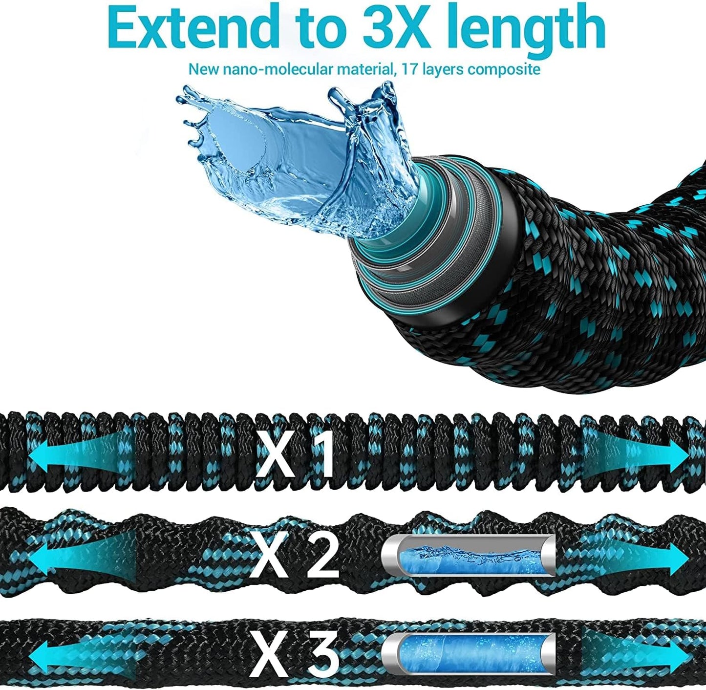 75 ft Expandable Garden Hose with 10 Function Nozzle Sprayer, Lightweight Flexible Water Hose with Durable Collapsible Latex Core & Solid Brass Fittings, 75ft Retractable Stretch Hose(Black Blue)