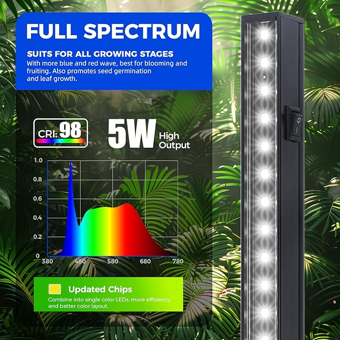Barrina Plant Grow Lights, 5000K Full Spectrum Daylight White, T5 LED Grow Light Strips, 1ft Growing Lamp with Magnetic Bar, Plant Lights for Indoor Plants, Greenhouse, Black Cover, Linkable, 8 Packs