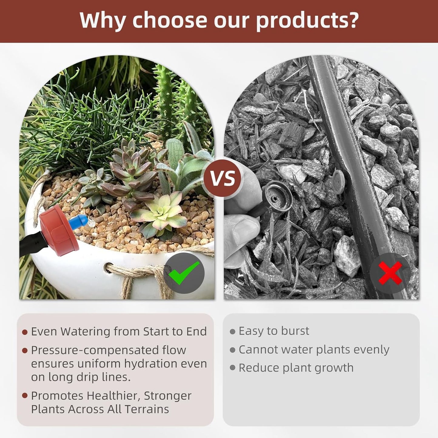 30PCS 0.5 GPH Pressure Compensating Drip Irrigation Spot Watering Drippers/Emitters, Self-Cleaning Constant Flow Drip Irrigation Emitters Heads Irrigation Drippers Parts for Drip Irrigation System