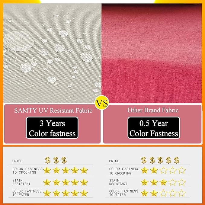 17 x 17 Inch Outdoor Seat Cushions for Patio Furniture with Non Slip and Ties Waterproof & UV Resistant Round Corner Outdoor Chair Cushions Replacement Set of 2, Navy Blue