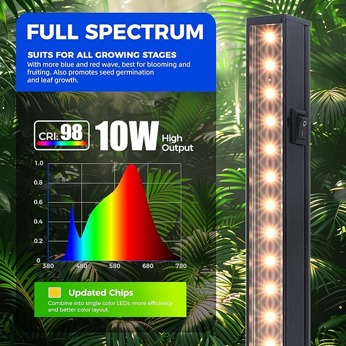 Barrina T5 Plant Grow Lights for Indoor Growing, 2FT 80W (8 x 10W) Full Spectrum LED Grow Light, Black Cover Growing Light Strips with Switch, Magnetic Installation, Plug and Play, Yellow, 8 Packs