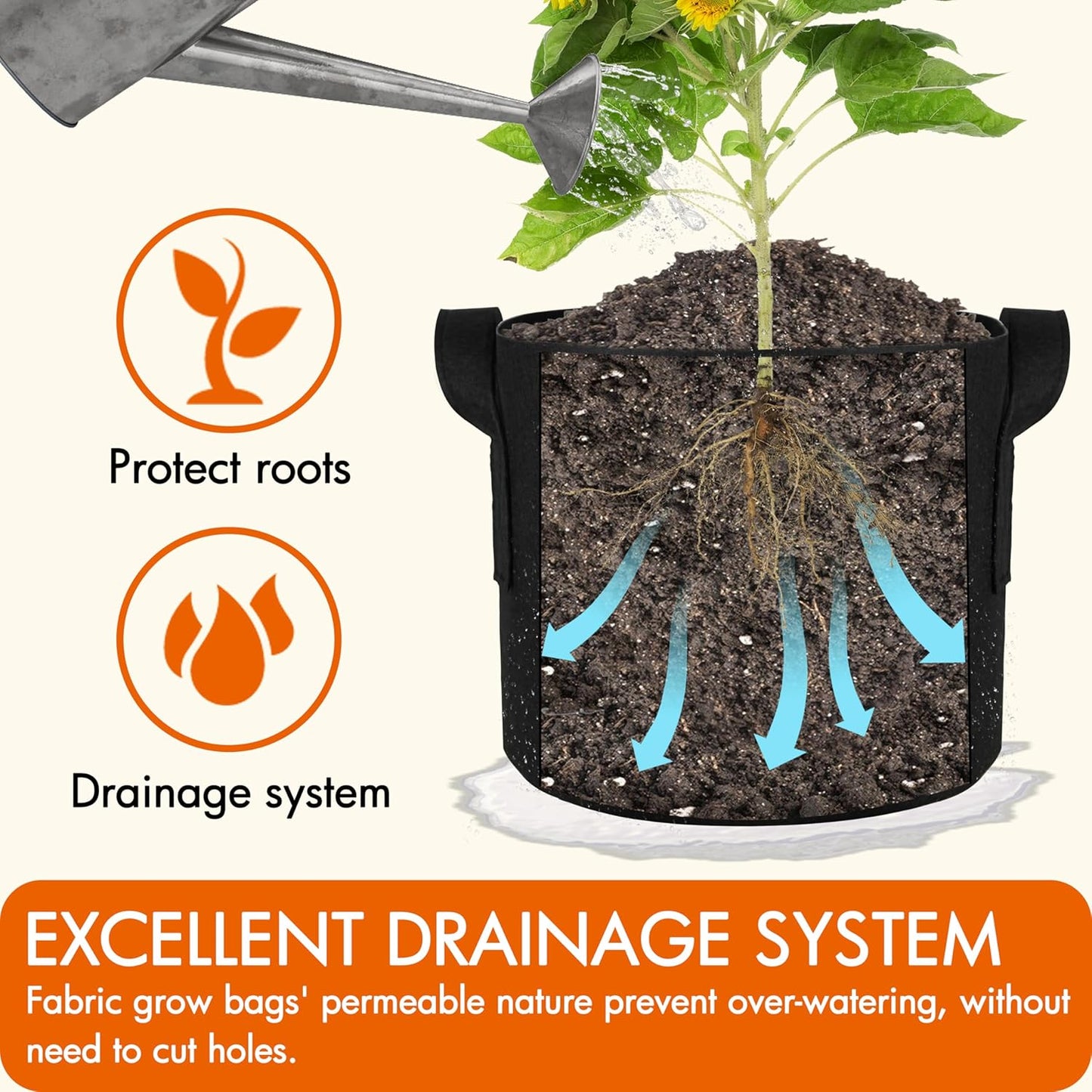 Gardzen 10-Pack 15 Gallon Grow Bags, Aeration Fabric Pots with Handles