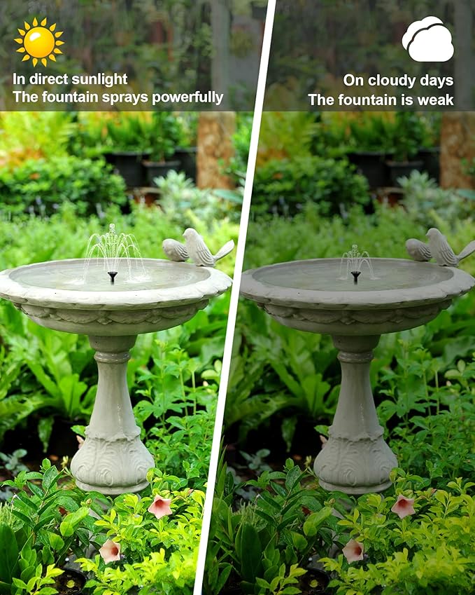 Biling Solar Fountain Pump, Solar Bird Bath Fountain Water Pump Outdoor with Tubing, Solar Fountain for Bird Bath, Garden Pond, Pool, Fish Tank,Backyard