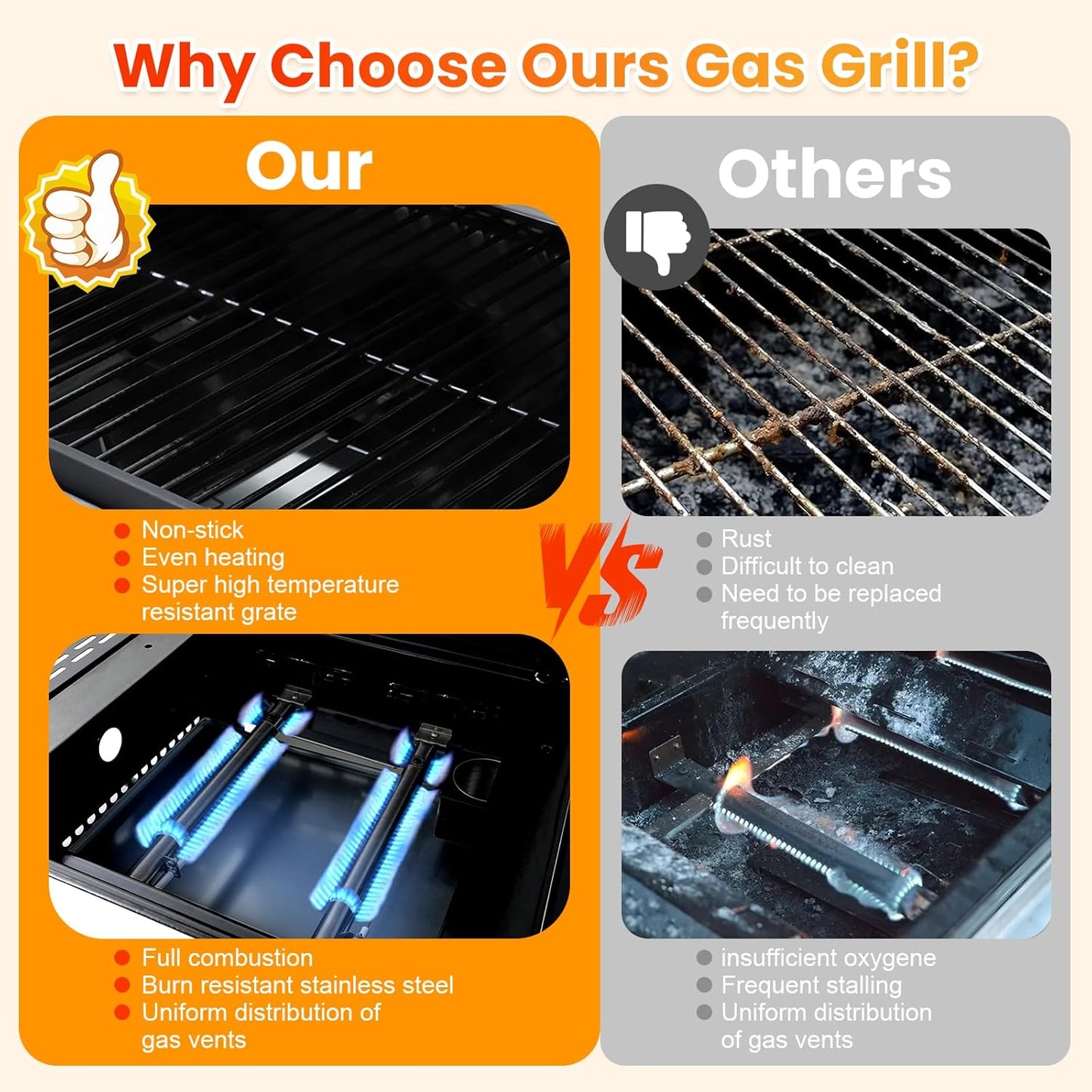 2-Burner Propane Gas BBQ Grill with Porcelain-Enameled Cast Iron Grates, Baking Sheet, 2 Foldable Side Tables, 24,600 BTU Stainless Steel Grill for Outdoor Camping Barbecue Grilling Backyard Cooking