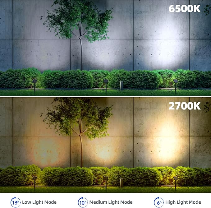 Barrina Solar Spot Lights Outdoor, 2-in-1 6500K & 2700K,360° Adjustable,3 Lighting Modes Solar Lights Waterproof, Auto On/Off 36 LEDs Landscape Spotlights for Garden Patio Yard Pool, 2 Packs