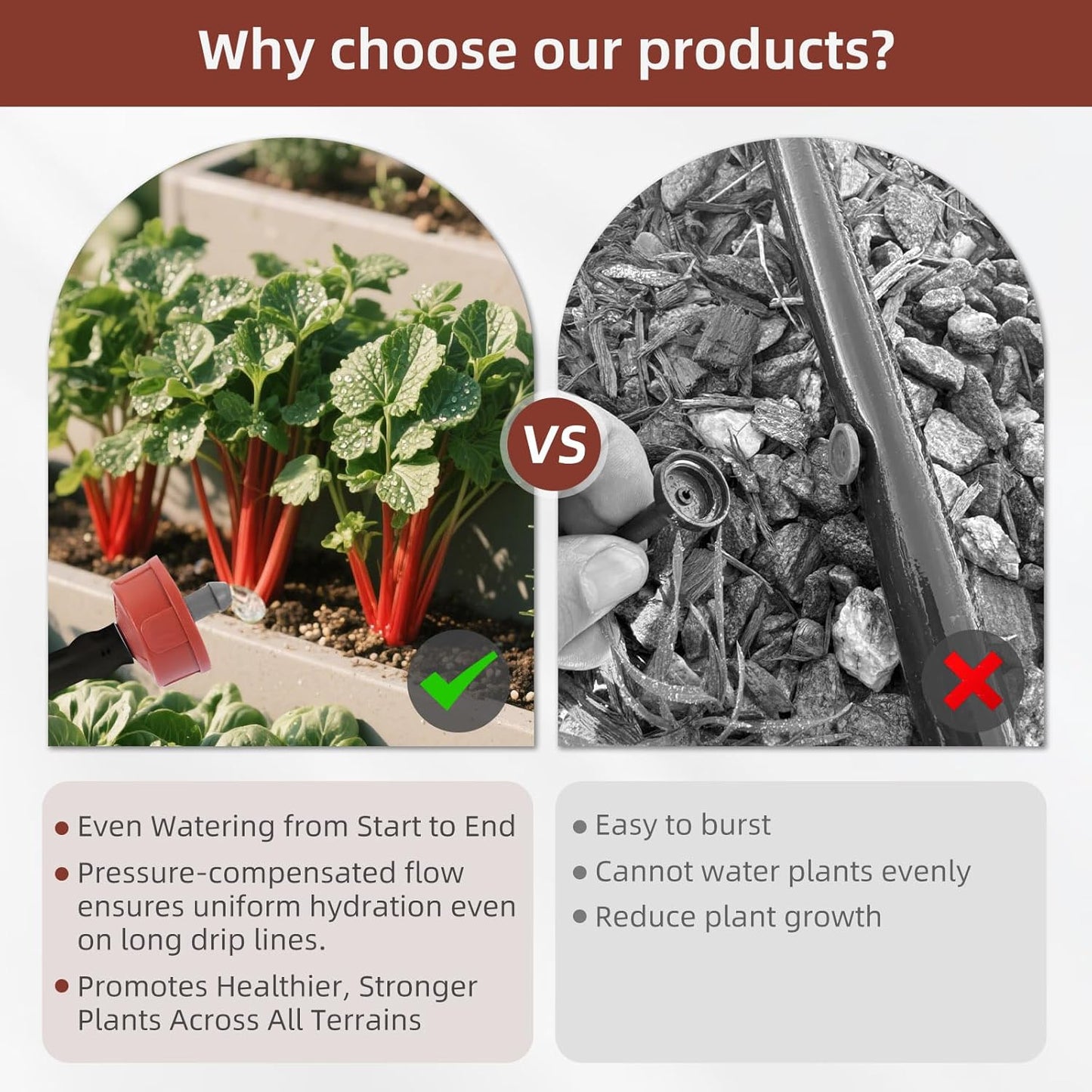 60PCS 0.75 GPH Pressure Compensating Drip Irrigation Spot Watering Drippers/Emitters, Self-Cleaning Constant Flow Drip Irrigation Emitters Heads Irrigation Drippers Parts for Drip Irrigation System