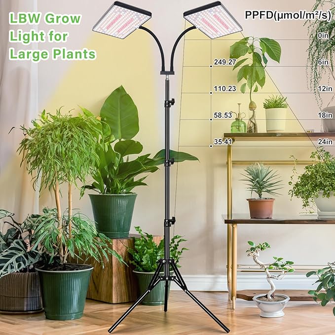 2024 LBW Latest Grow Light for Indoor Plants, 428 LED Dual-Head Full Spectrum Standing Plant Light, Floor Grow Lamp with 3/6/12H Timer, 6 Brightness Levels, 3 Switch Modes, 75" Adjustable Tripod Stand