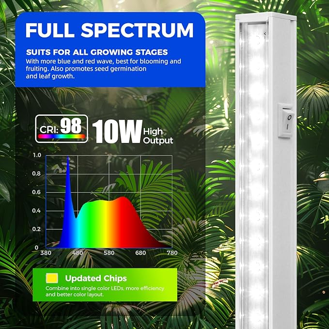 Barrina T5 Grow Lights, 5000K Full Spectrum Plant Growing Lights, 2ft 80W (8 x 10W, 500W Equivalent), LED Grow Light Bulbs, Plant Lights for Indoor Plants, Greenhouse, Plug and Play, 8-Pack