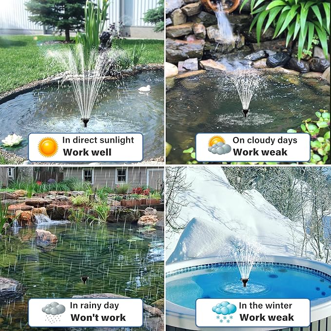 Biling Solar Water Fountain for Bird Bath, 3.5W Solar Water Pump Outdoor with 10ft Cable, 4ft Tubing, Solar Pond Pump for BirdBath, Garden Small Ponds (Need Direct Sunlight)