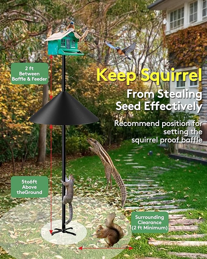 19 Inch Metal Squirrel Baffle for Bird Feeder Pole, Squirrel Proof for Bird Feeder, Bird House Guard for Shepherd’s Hook, Raccoon Stopper, Rust Chew Proof Heavy Duty