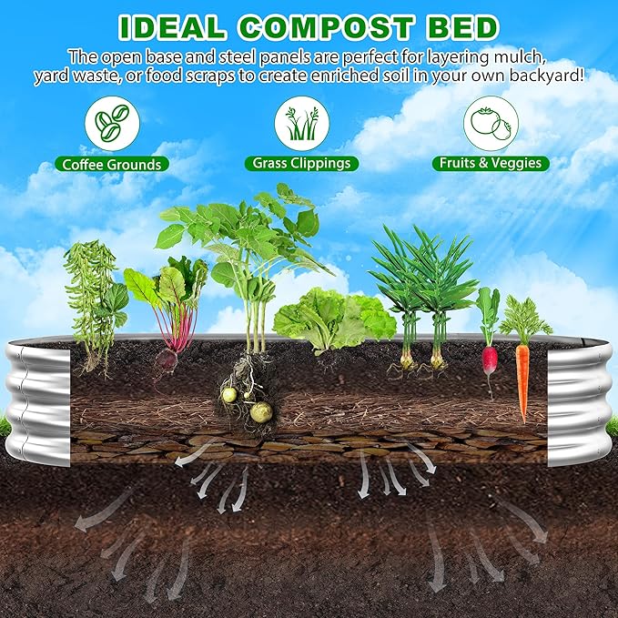 2 Pcs 7 x 3 x 1 FT Galvanized Steel Raised Garden Bed, Large Galvanized Steel Outdoor planter box for for Easy to DIY and clean - Raised Garden Beds outdoor for backyards, terraces and balconies