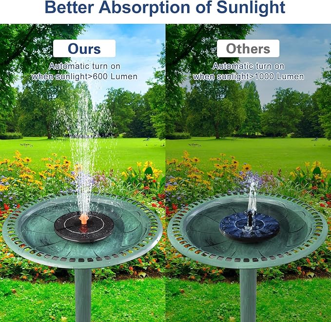 3.5W Solar Fountain, Upgrade Solar Bird Bath Fountains, Water Fountain Outdoor with 4 Fixed Rods & 8 Orange Nozzles, Solar Fountain Pump for Pond, Patio,Outdoor, Garden, Pool